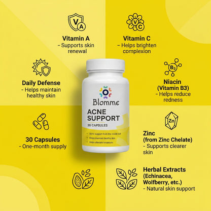 Acne support capsules